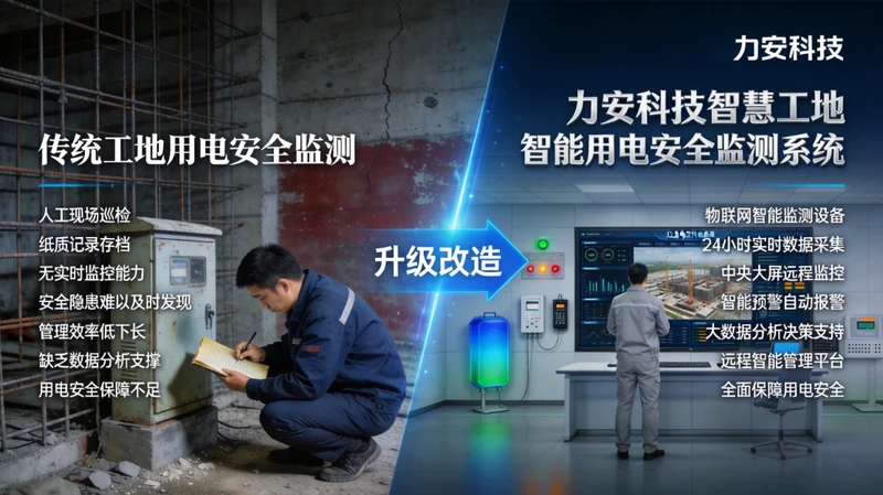 工地智慧用电